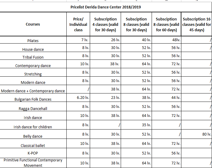 прайслистен